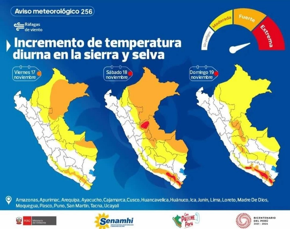 SENAMHI Pronostica Incremento De La Temperatura Este Fin De Semana