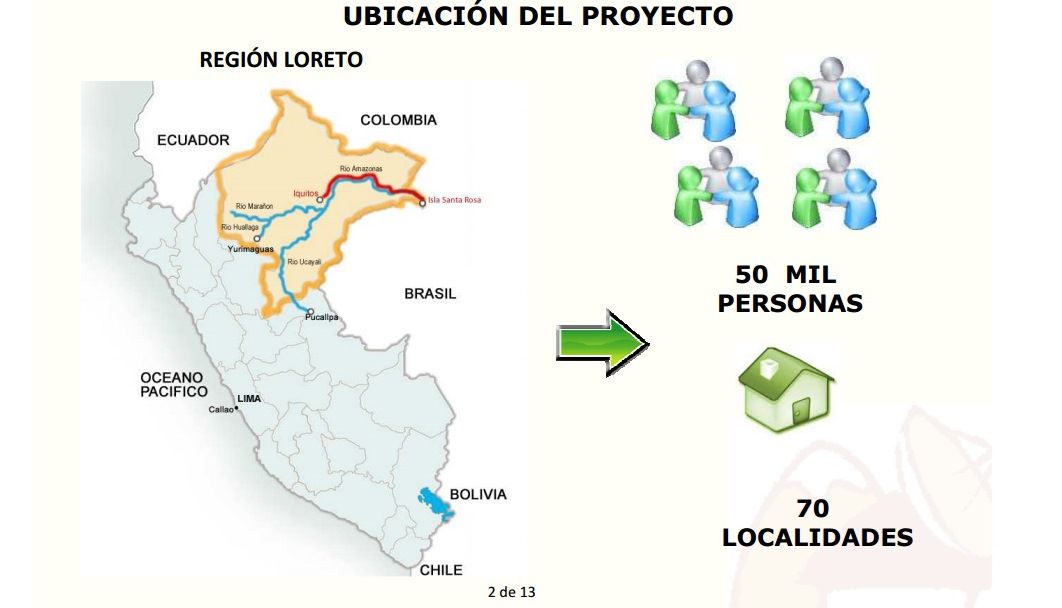 Importante proyecto para Loreto